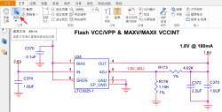 Allegro PDF原理图与PCB进行交互式布局