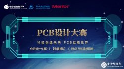 PCB设计大赛——科技创造未来、PCB互连世